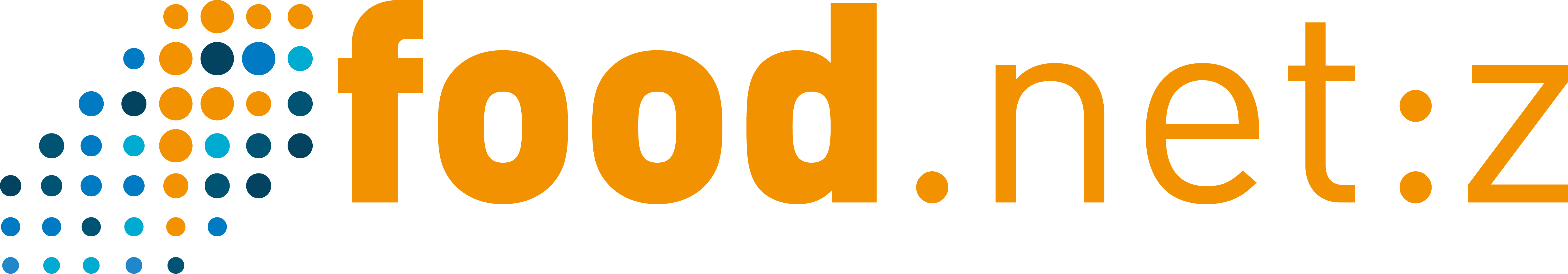 Logo food.net:z