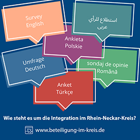 Sprechblasen mit der Aufschrift Umfrage