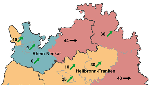 Abb. Statistisches Landesamt Baden-Württemberg Landkarte mit verschiedenfarbig eingefärbten Kreisgebieten. Die Kreise Rhein-Neckar und Heidelberg sind blau, Mannheim und weitere orange oder rot.