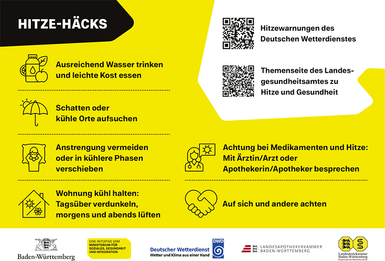 Schaubild "Hitze-Hacks" der Landeskampagne mit grafischer Darstellung der oben aufgeführten Tipps