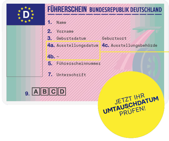 Abbildung eines Kartenführerscheins